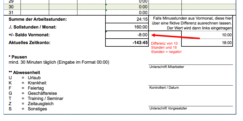 Excel Vorlage Fur Die Arbeitszeiterfassung