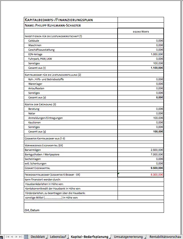 Businessplan Excel-Vorlage - Arbeitsblatt: Kapitalbedarfsplan - Finanzierungsplan