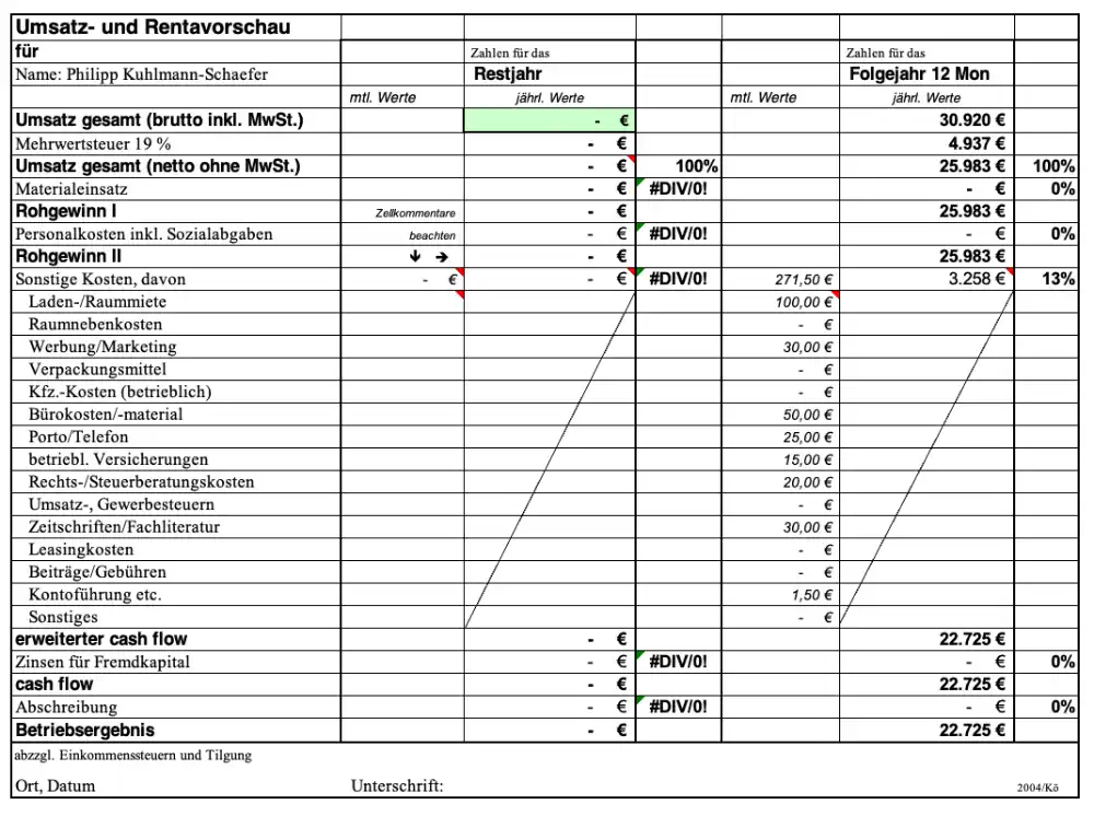 Businessplan Excel-Vorlage. Arbeitsblatt Rentabilitätsvorschau