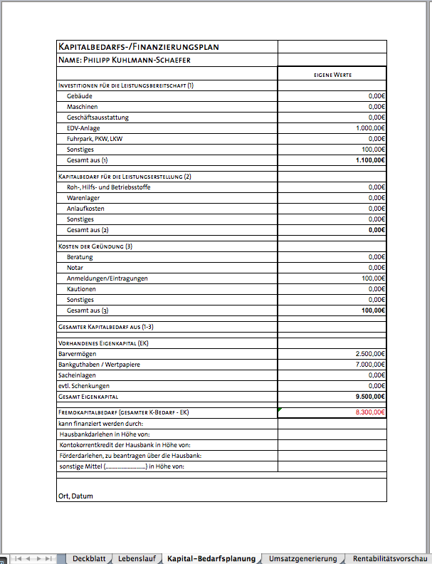 Businessplan - Kapitalbedarfsplan - Finanzierungsplan