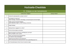 Checkliste für Ihre Hochzeit
