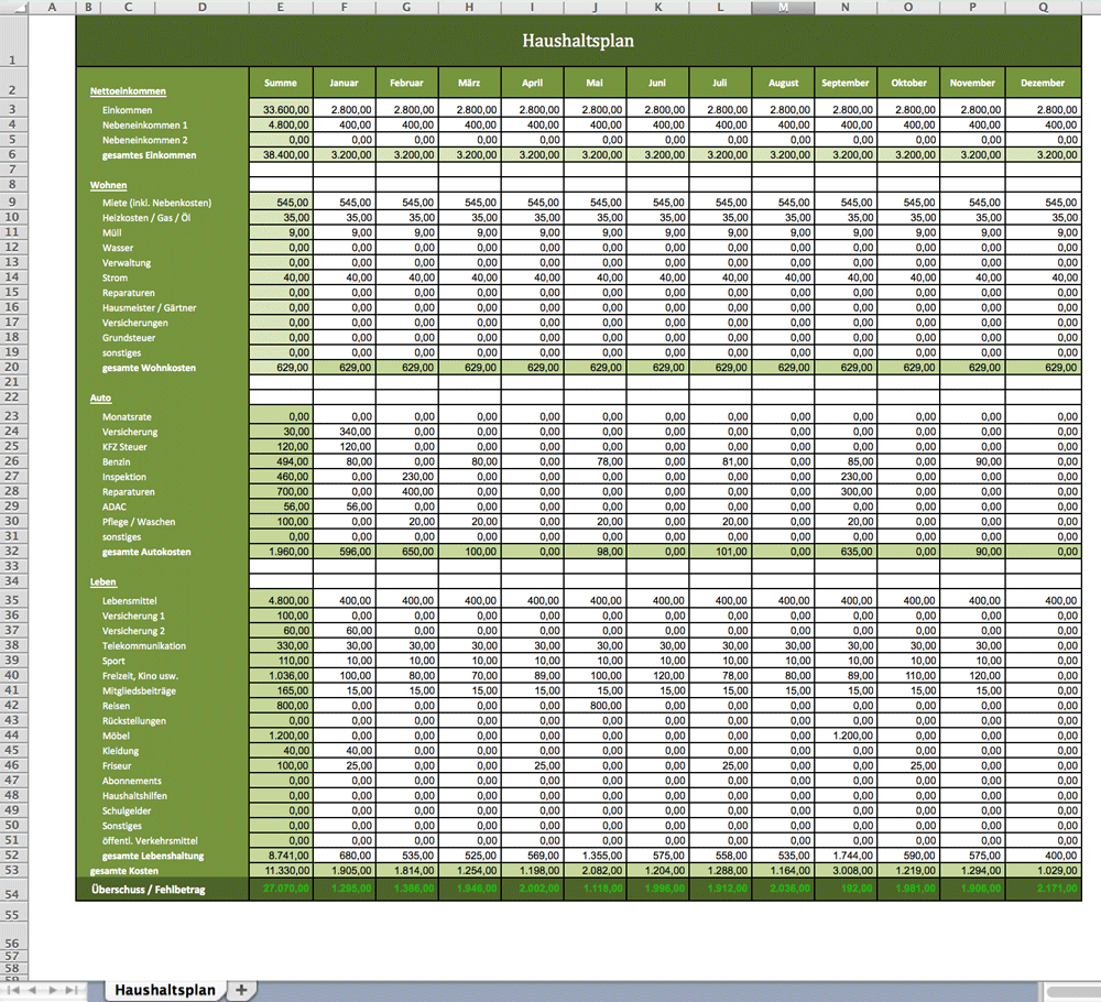 Haushaltsplan mit Excel führen