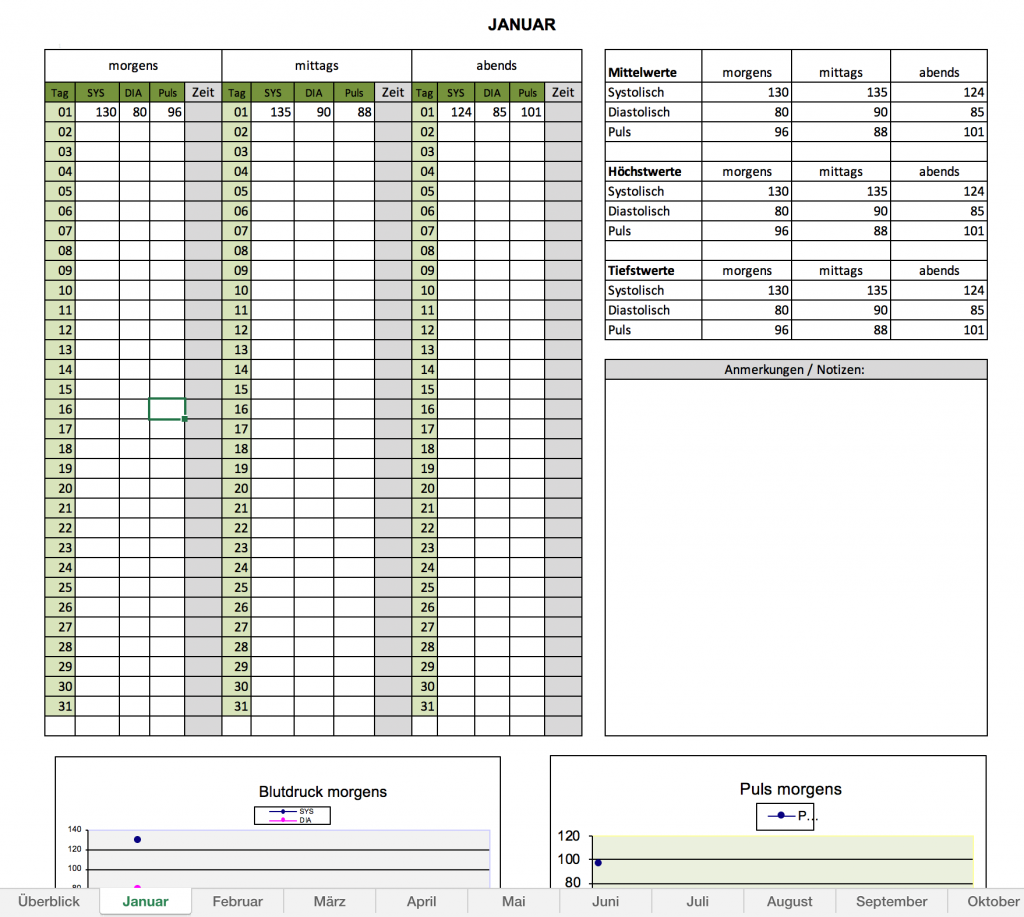 Excelvorlagen mit Blutdruck-Tabelle inkl. Puls und Mittelwert