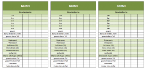 Featured image of post Kniffel Excel Vorlage Kniffel spielplan pdf zum ausdrucken