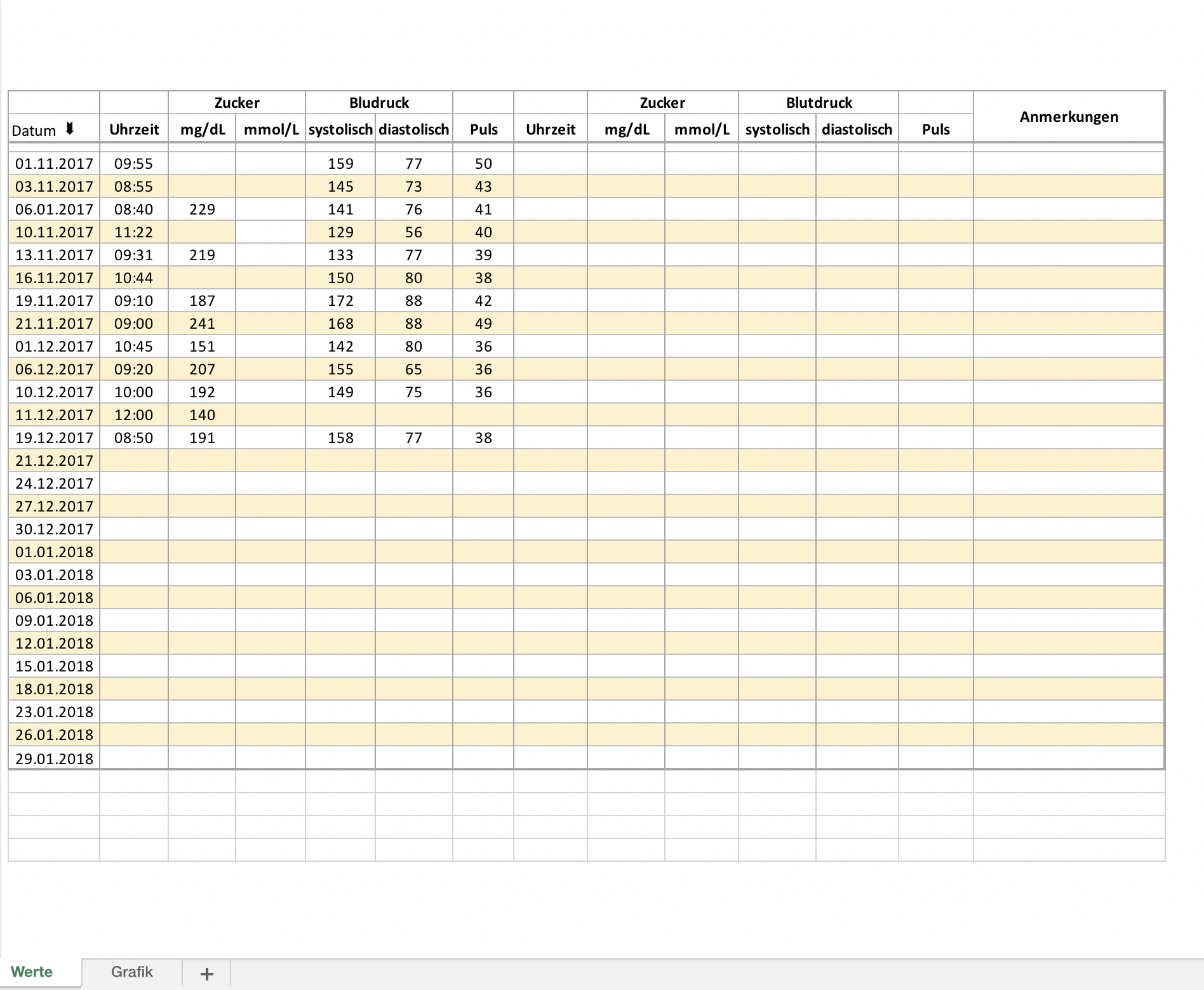 Blutzucker Tabelle Zum Ausdrucken Pdf