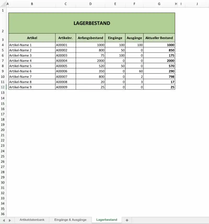 Lagerbestand wird automatisch berechnet (Screenshot der Excel-Vorlage)
