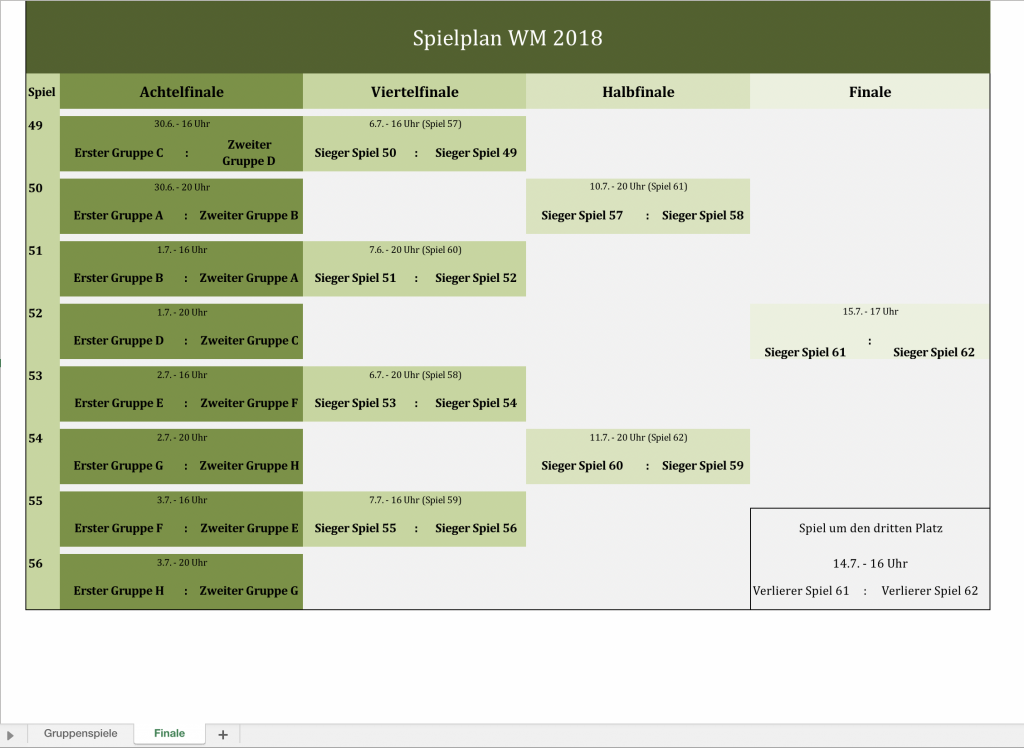 Spielplan WM 2018 mit Excel