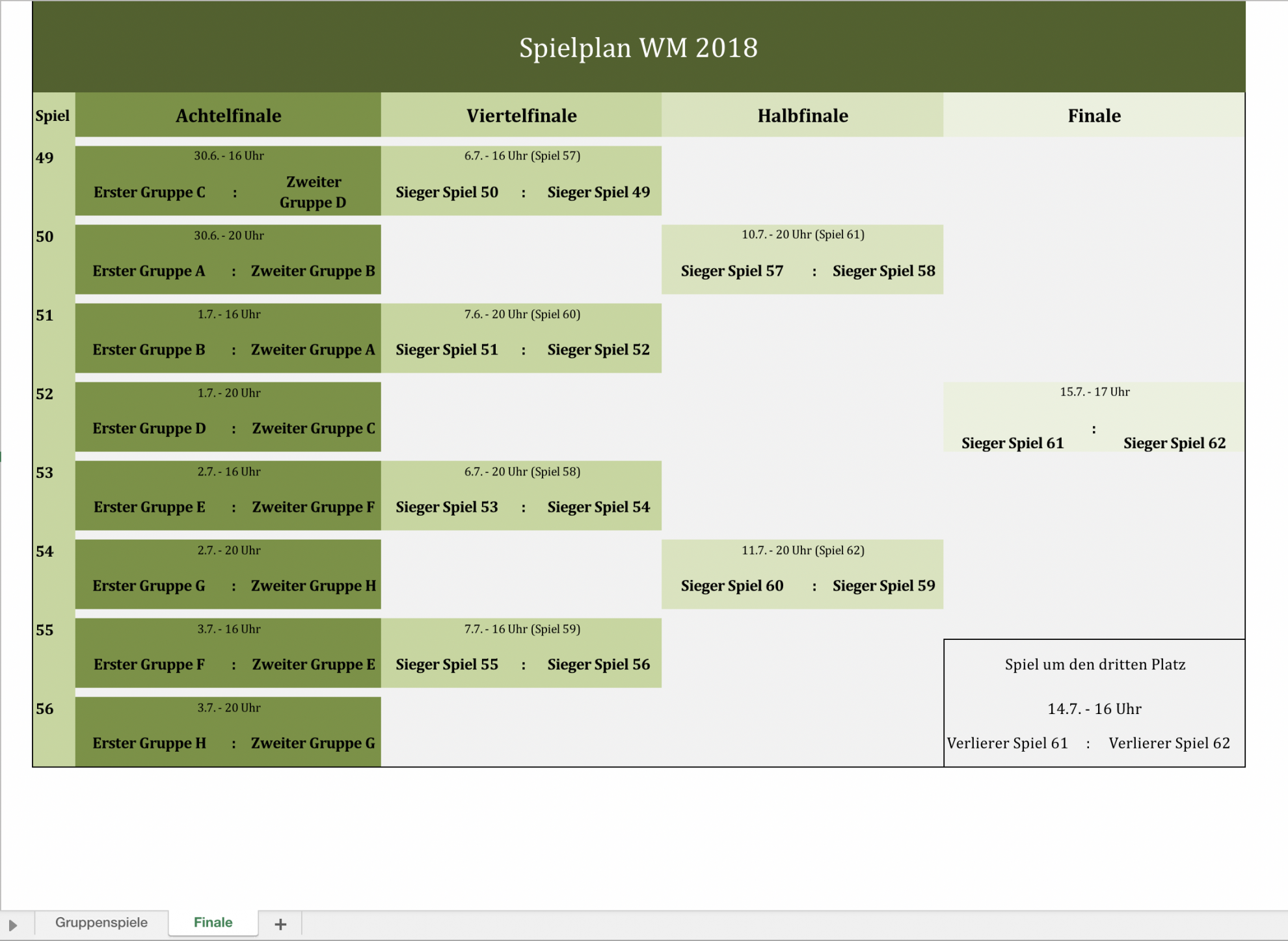 Spielplan WM 2018 - Alle Fussball-Spiele übersichtlich Erfassen!