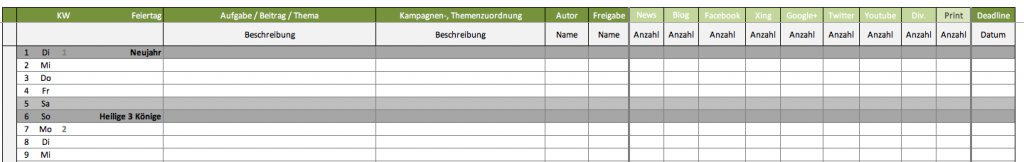 Spalten des Redaktionsplans 2019