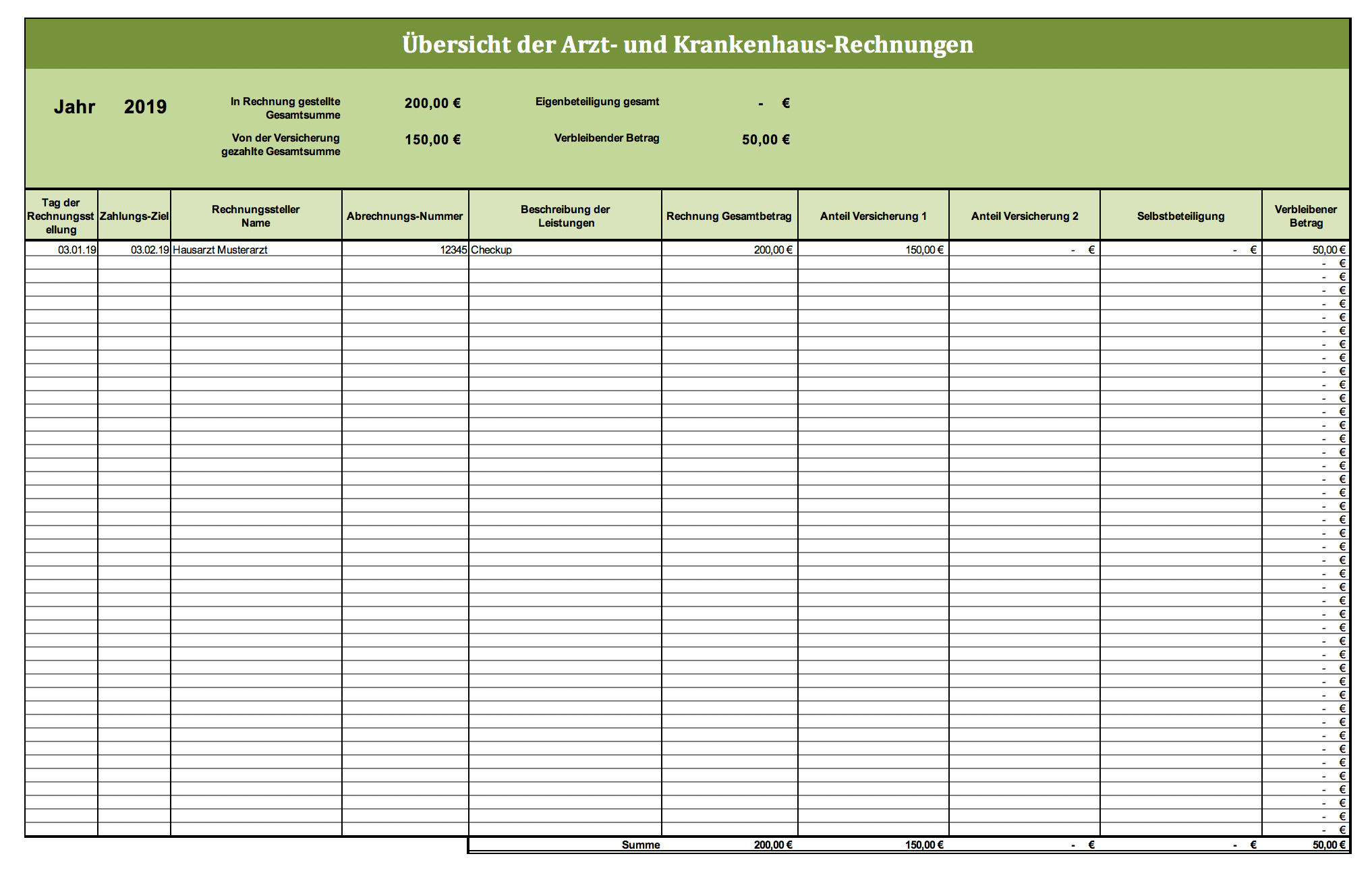 Was kann ein arzt der krankenkasse berechnen tabelle - Deutschland