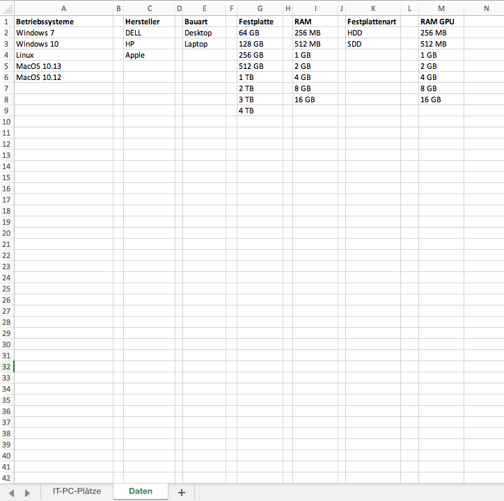 Inventurlisten Vorlagen Excel - Inventarliste Excel Excel Vorlage Zum