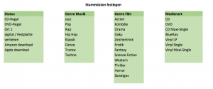 Daten für Dropdown festlegen