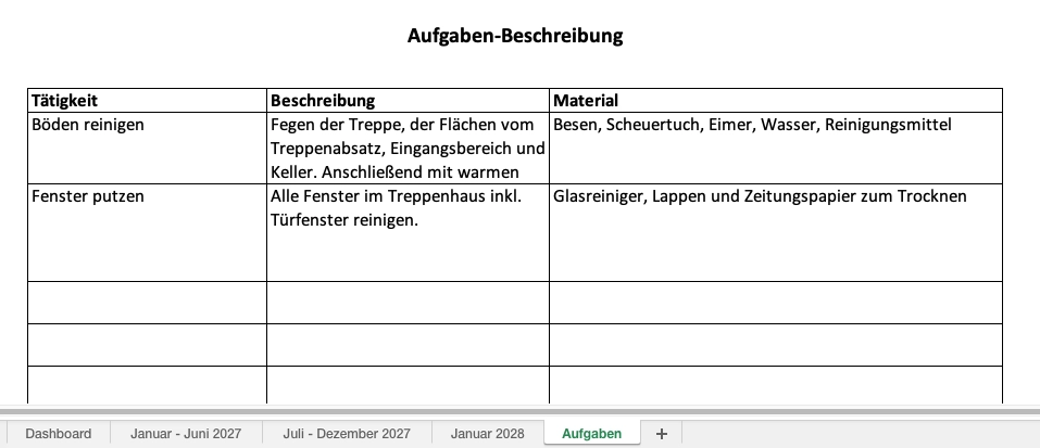 Aufgaben-Beschreibung im Putzplan für 2027