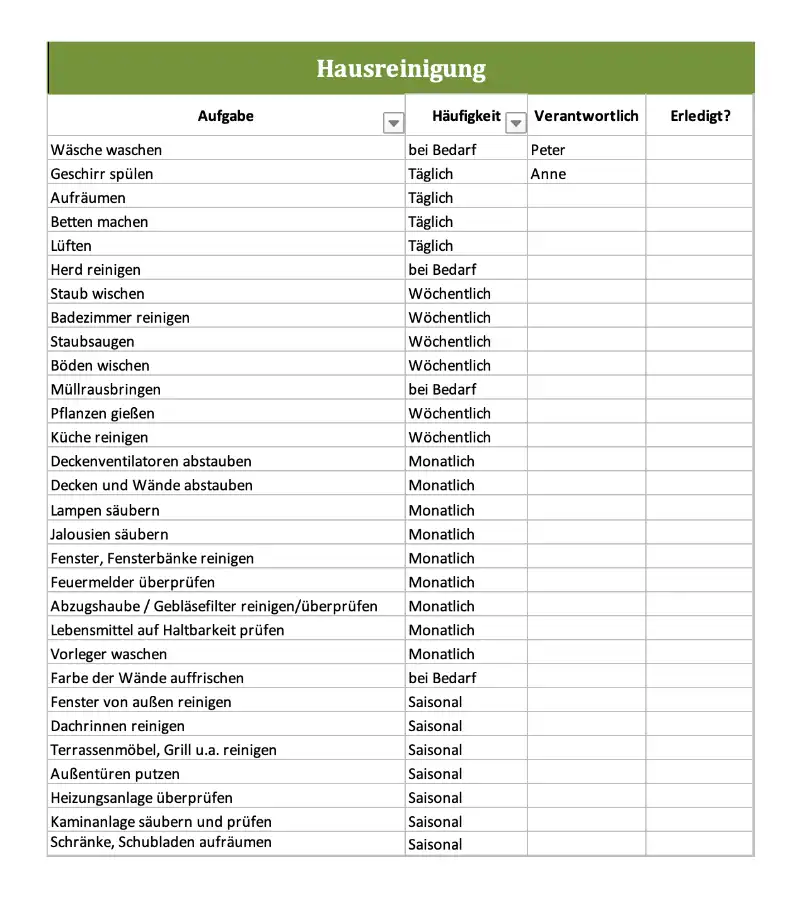 Reinigungsplan fürs Haus (Screenshot der Exceldatei)