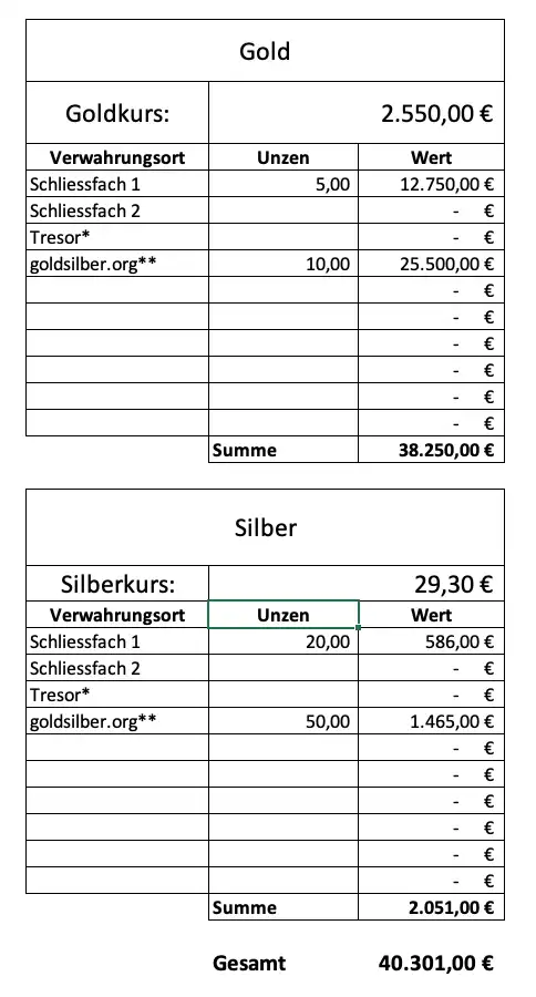 Edelmetall-Vermögen in Excel erfassen