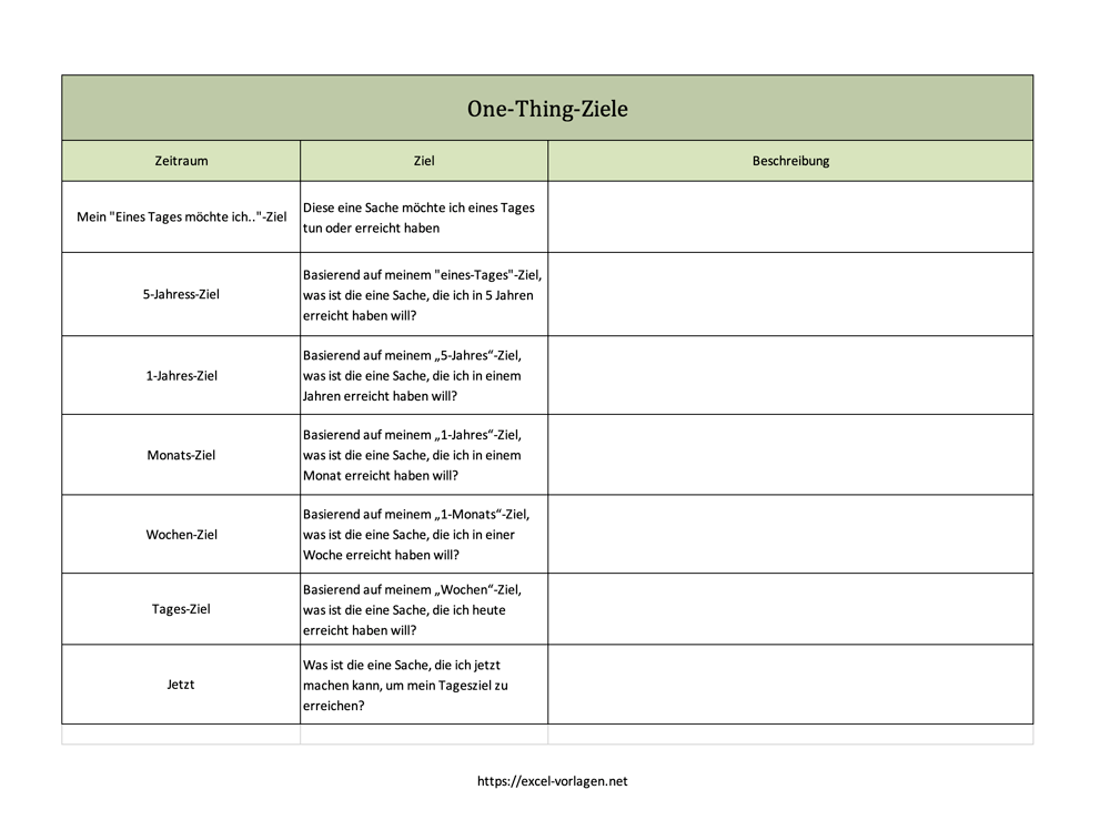 One-Thing-Ziele für das Jahr 2021