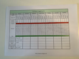 Schmerztagebuch mit Excel [kostenlose Excel-Vorlage]