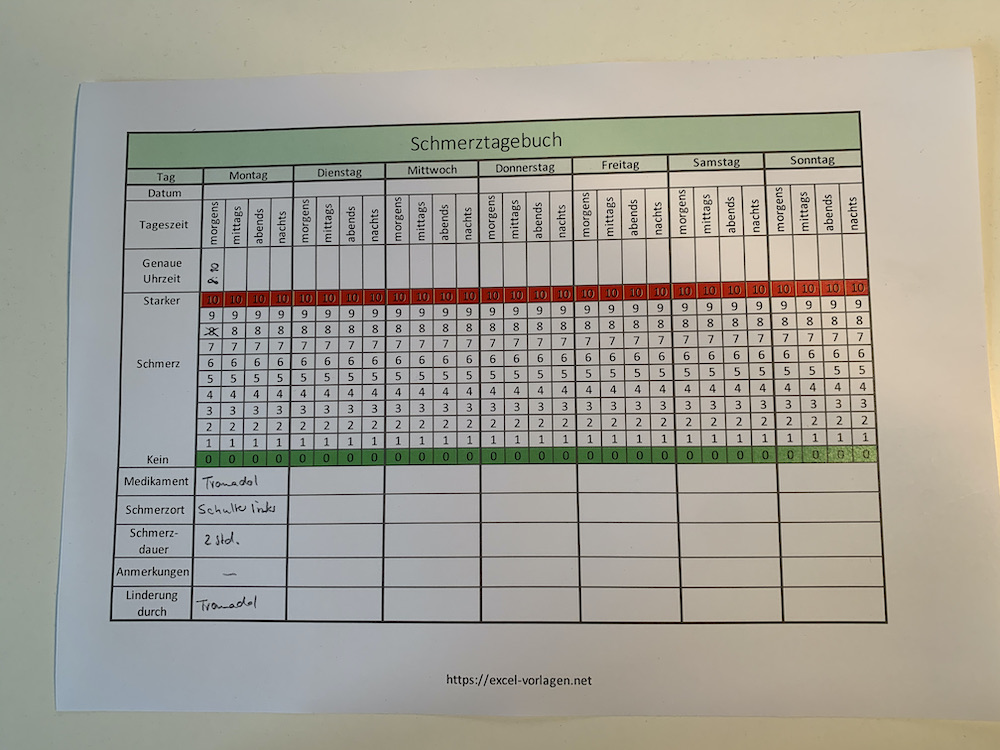 Ausgedrucktes Schmerztagebuch für eine Woche