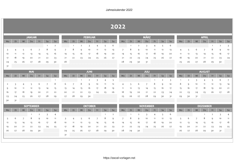 Jahresübersicht für 2022