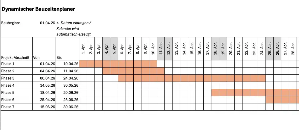 Gantt-Diagramm als Bauzeitenplaner mit Excel