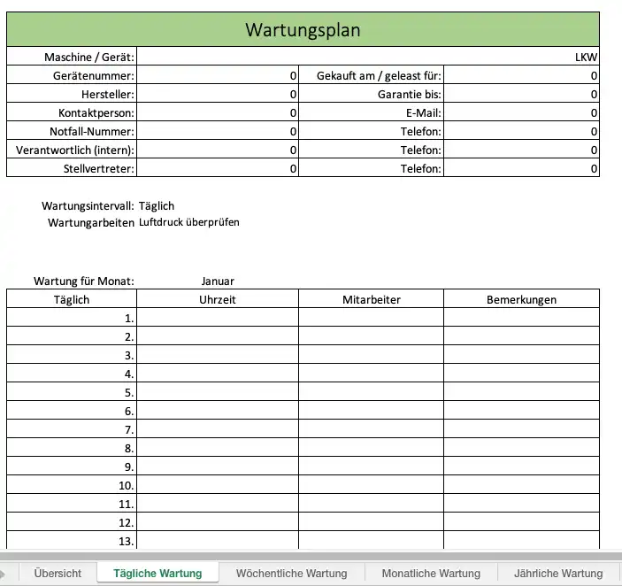 Wartungsintervall täglich
