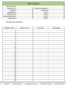 Excel Vorlage Wartungsplan: So sparen Sie Geld und Ärger