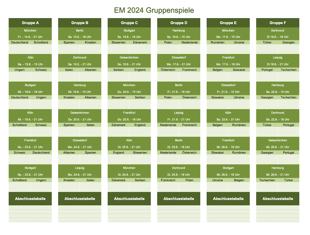 Spielplan Gruppenspiele EM 2024 (Screenshot)