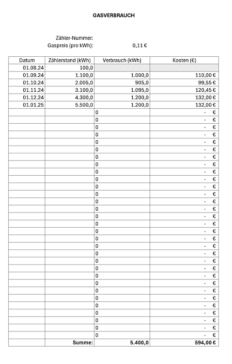 Gasverbrauch mit Excel ermitteln (Screenshot)