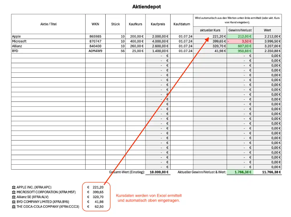 Screenshot Aktiendepot mit Excel und automatischen Kursen