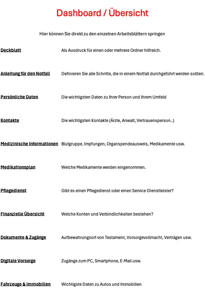 Screenshot vom Dashboard zur Vorsorge-Mappe in Excel