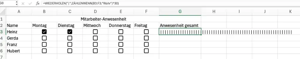 Anwesenheit über WIEDERHOLEN und ZÄHLENWENN in einen Fortschrittsbalken umwandeln