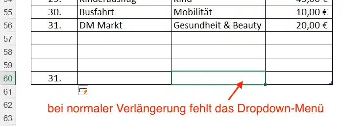 Tabellen-Verlängerung der Ausgaben funktioniert, aber das Dropdown-Menü geht verloren