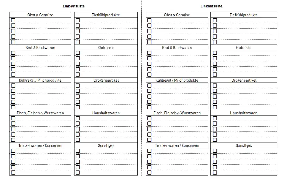 Einkaufsliste mit Kategorien zur besseren Struktur des Einkaufs (Bildschirmfoto der kostenlosen Excel-Vorlage)