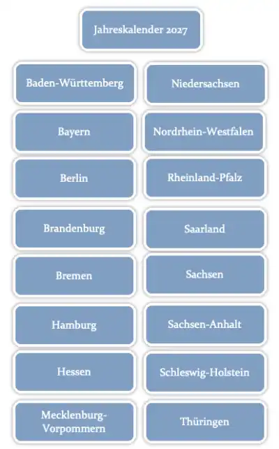 Dashboard des Jahreskalenders mit Excel für 2027